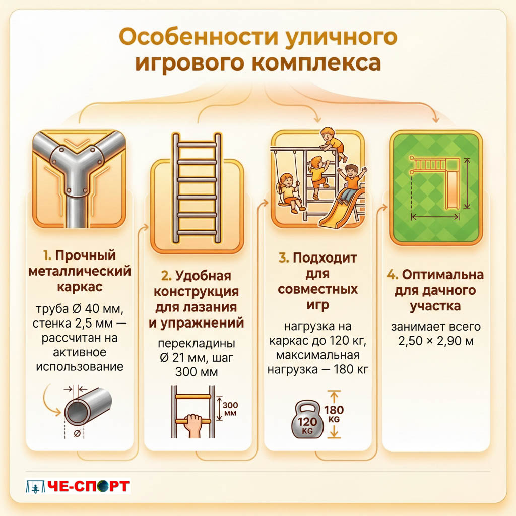 Детская площадка для дачи ЧЕ-СПОРТ Классик 0.9 (колор, качели-лодочка) 7016 фото 3