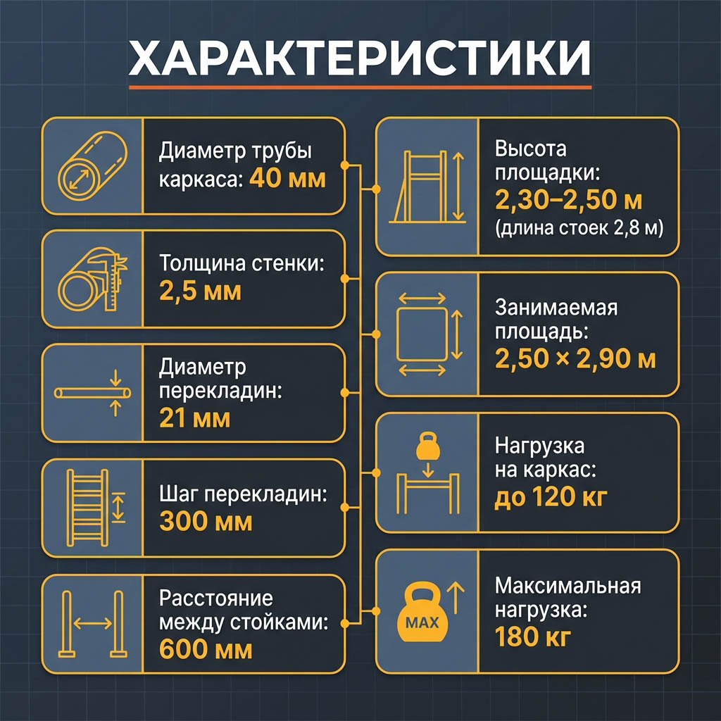 Детская площадка для дачи ЧЕ-СПОРТ Классик 0.9 (колор, качели 2в1) 5021 фото 5