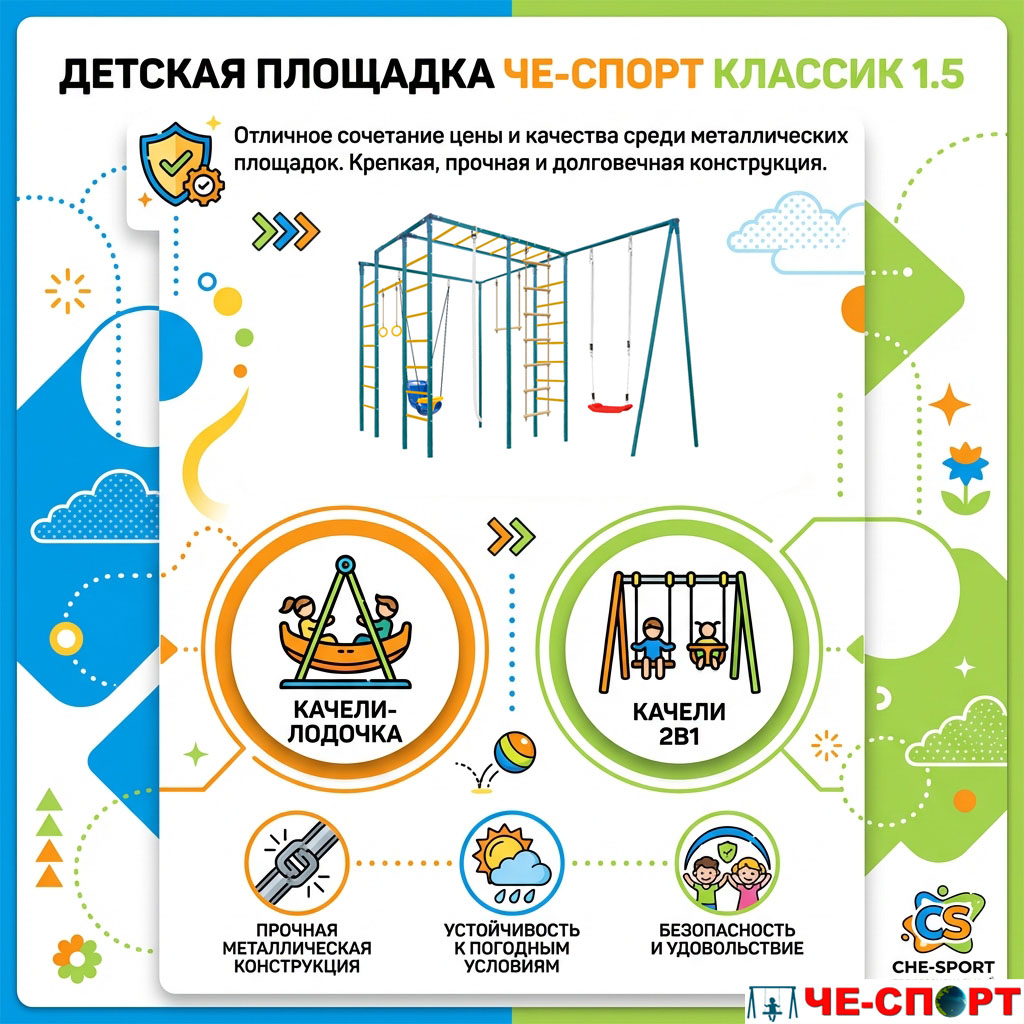 Детская площадка для дачи ЧЕ-СПОРТ Классик 1.5 (колор, качели-лодочка, качели 2в1) 5021 фото 3