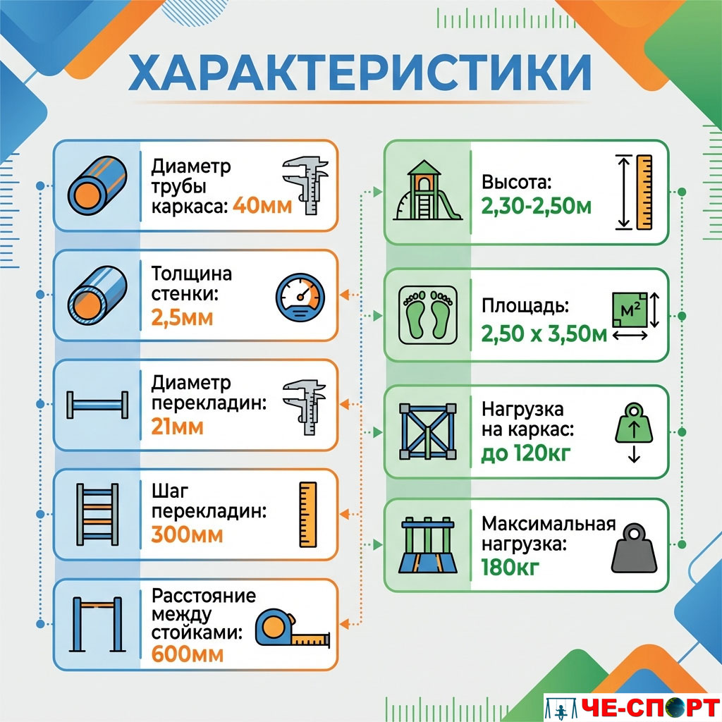 Детская площадка для дачи ЧЕ-СПОРТ Классик 1.5 (колор, качели-лодочка, качели 2в1) 5021 фото 4